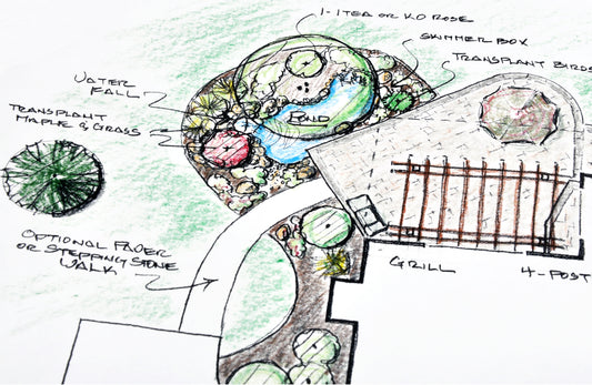 Landscape and Garden Design Services by Natural Space